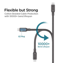 Load image into Gallery viewer, DuraSync USB-C to USB-C 2.0