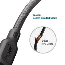Load image into Gallery viewer, DuraSync USB-C to USB-C 2.0