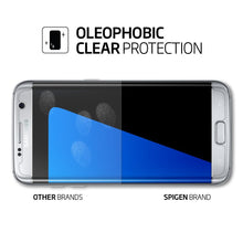 Load image into Gallery viewer, Galaxy S7 Edge Screen Protector Curved Crystal HD