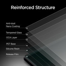 Load image into Gallery viewer, ASUS Chromebook Flip C434TA 14&quot; Screen Protector GLAS.tR SLIM
