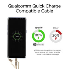 Load image into Gallery viewer, DuraSync 3-in-1 Charger Cable
