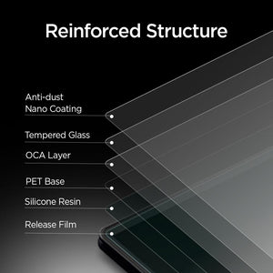 Flex 5 15.6" Screen Protector GLAS.tR SLIM