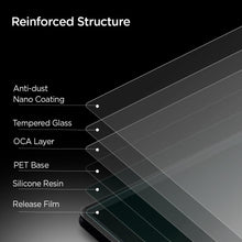 Load image into Gallery viewer, Google Pixel 3a Screen Protector GLAS.tR SLIM [2 Pack]
